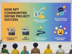 How Video Marketing Boosts Customer Engagement How Video Marketing Boosts Customer Engagement