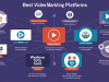 The Best Video Marketing Platforms