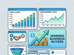 B2B Video Marketing: The Complete Guide to Winning Business Buyers B2B Video Marketing