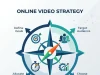 Online Video Advertising: Complete Guide to Strategy, Types, and Best Practices Online Video Advertising Complete Guide