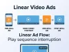 Types of Video Advertising: Complete Guide to Formats, Examples, and Strategies Types of Video Advertising