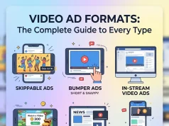 Video Ad Formats: The Complete Guide to Every Type Video Ad Formats