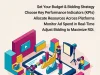 Video Advertising Strategy: A Complete Guide to Creating High-Performing Video Ad Campaigns Video Advertising Strategy Complete Guide
