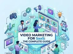 Video Marketing for SaaS: The Complete Guide Video Marketing for SaaS